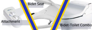 Wiping too much? Try one of these bidet types: non-electric bidet attachments, electric bidet-seats or an all-in-one bidet-toilet combo.