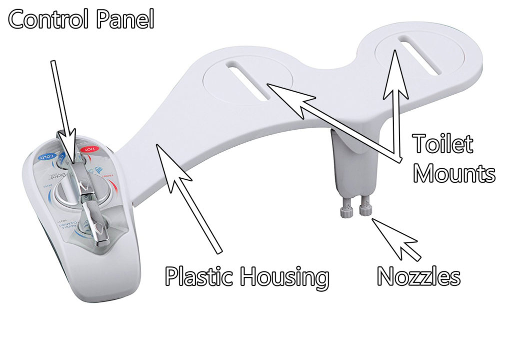 The parts of a mechanical bidet.