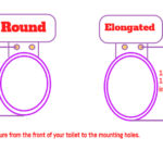the difference between a round and elongated toilet as well as their measurements